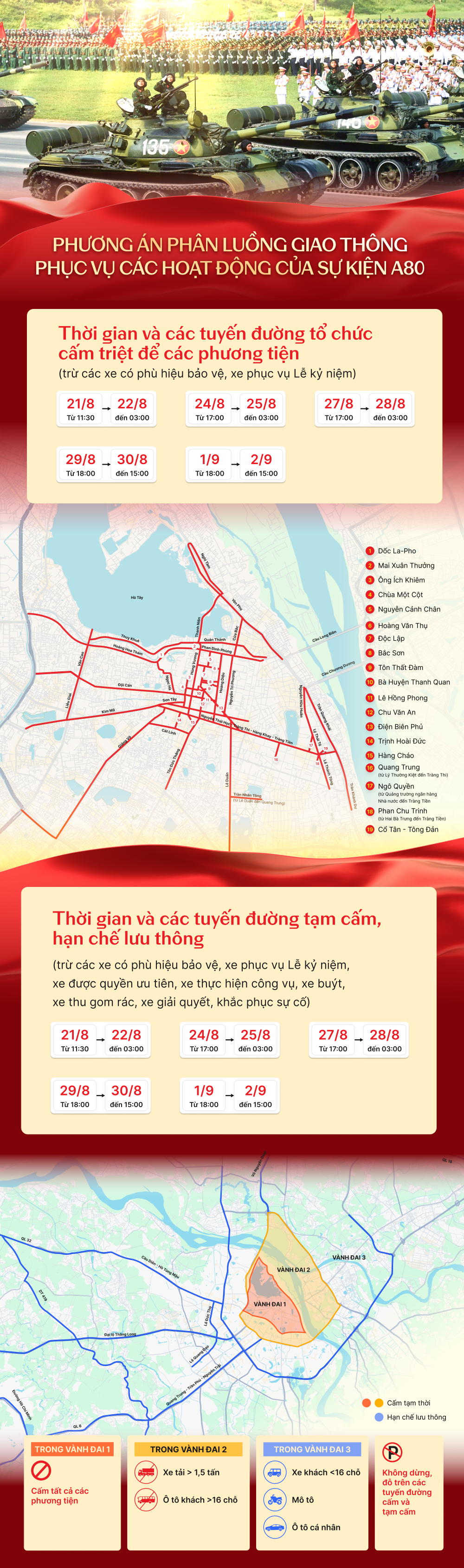 infographic maprezie