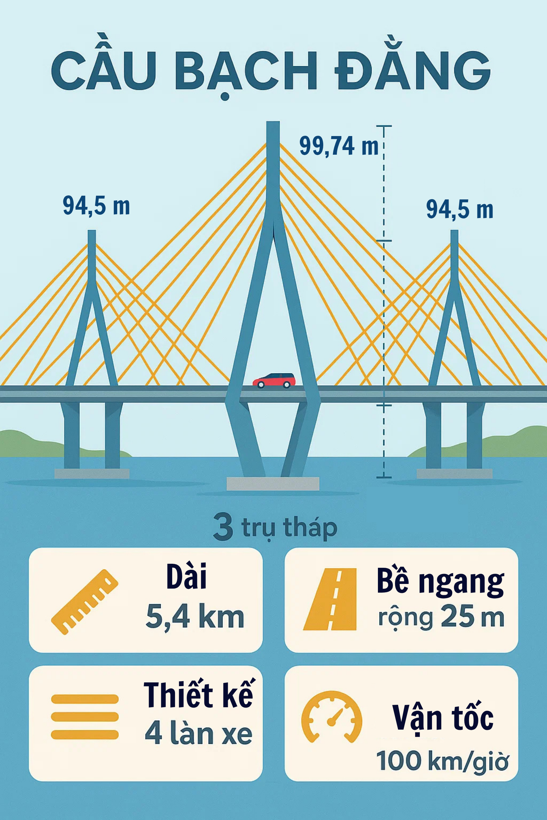 thiet ke chua co ten 72