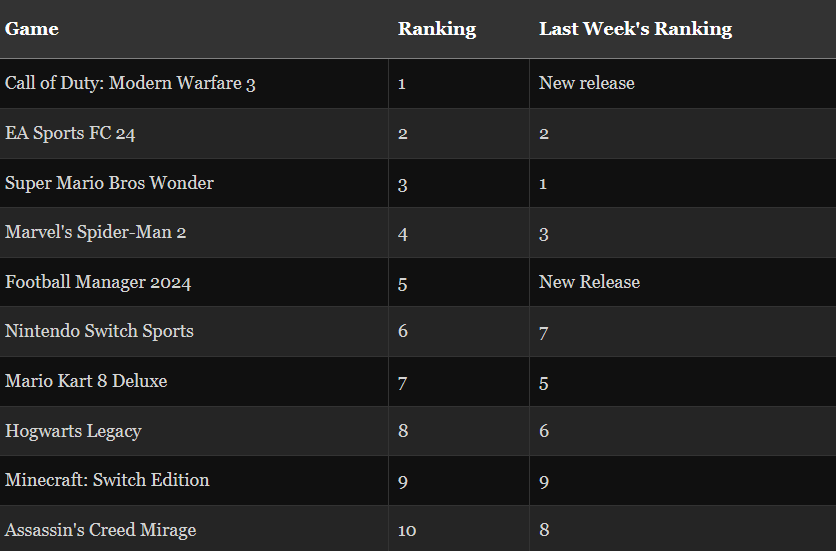 photo-1700211833374 photo-1700211833374
