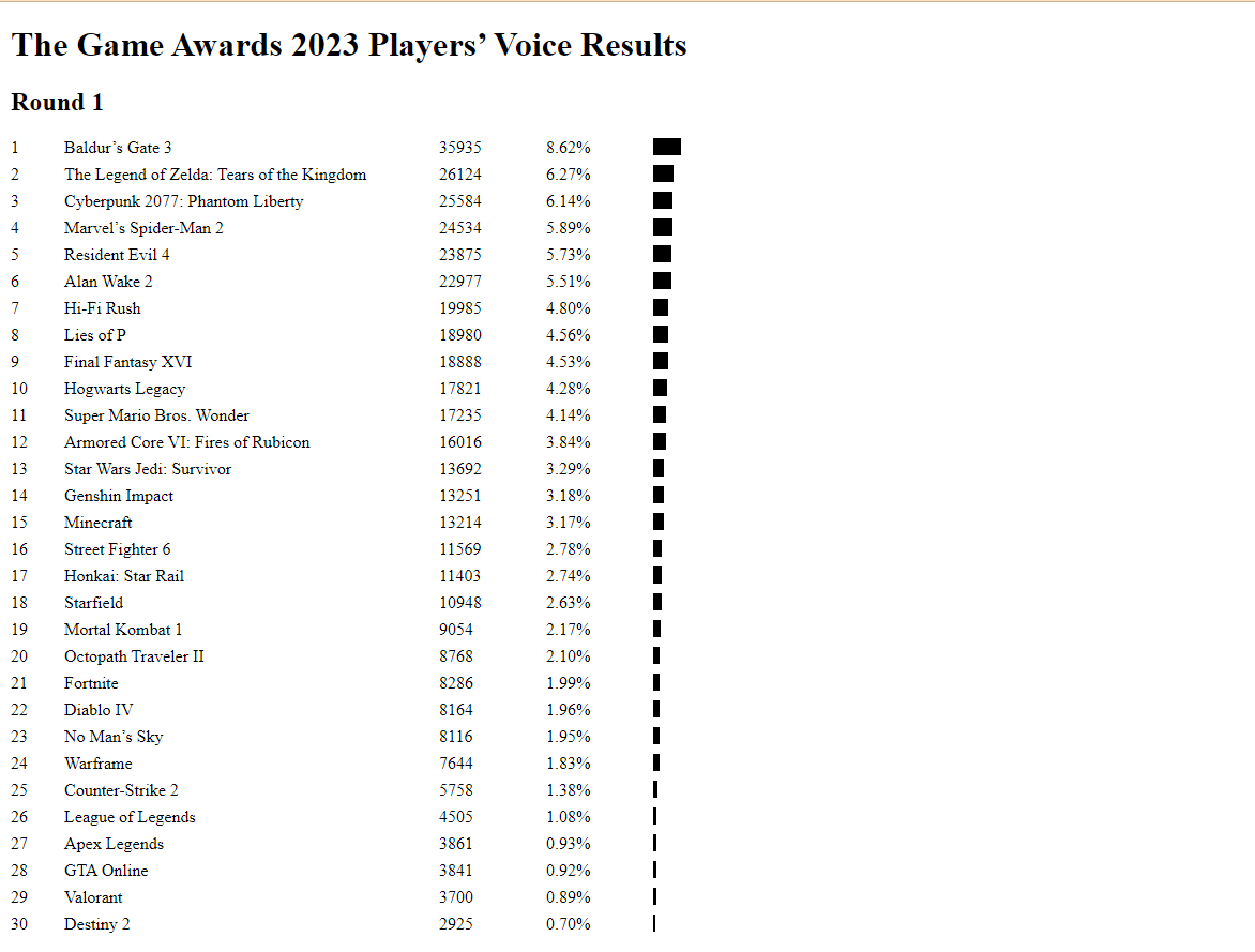 photo-1701162026056 photo-1701162026056