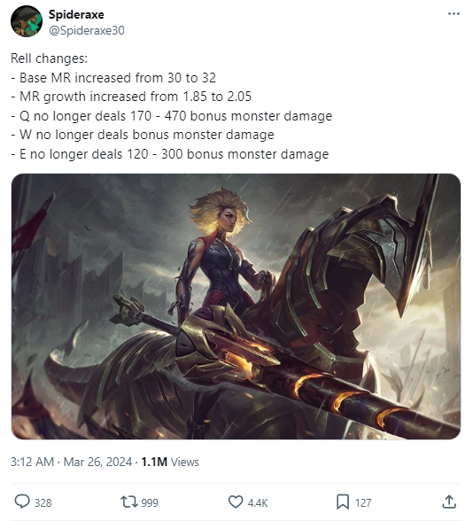 Spideraxe của chuyên trang LoL Fandom tiết lộ Riot sẽ xóa bỏ sát thương cộng thêm của 3 kỹ năng của Rell đồng thời chỉ tăng kháng phép cho vị tướng này Spideraxe của chuyên trang LoL Fandom tiết lộ Riot sẽ xóa bỏ sát thương cộng thêm của 3 kỹ năng của Rell đồng thời chỉ tăng kháng phép cho vị tướng này