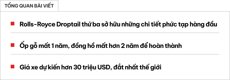 Siêu phẩm đắt nhất thế giới sở hữu các chi tiết cực kỳ công: Ốp gỗ thôi cũng mất 1 năm, nhưng chưa là gì so với chế tạo đồng hồ tinh xảo hàng đầu thế giới - Ảnh 1.