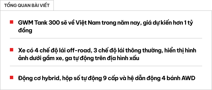 Đây là lý do vì sao GWM Tank 300 có giá dự kiến hơn 1 tỷ tại Việt Nam: Nhiều trang bị off-road như Land Rover, máy hybrid 2.0L, hộp số 9 cấp - Ảnh 1. Đây là lý do vì sao GWM Tank 300 có giá dự kiến hơn 1 tỷ tại Việt Nam: Nhiều trang bị off-road như Land Rover, máy hybrid 2.0L, hộp số 9 cấp - Ảnh 1.