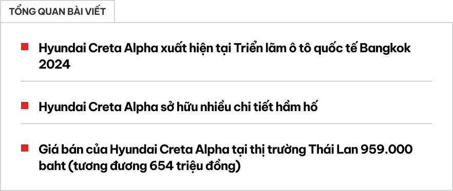 'Trên tay' Hyundai Creta Alpha tại triển lãm BIMS 2024: Thiết kế hầm hố, giá quy đổi 654 triệu, dễ thành hàng hot nếu về Việt Nam - Ảnh 1. 'Trên tay' Hyundai Creta Alpha tại triển lãm BIMS 2024: Thiết kế hầm hố, giá quy đổi 654 triệu, dễ thành hàng hot nếu về Việt Nam - Ảnh 1.