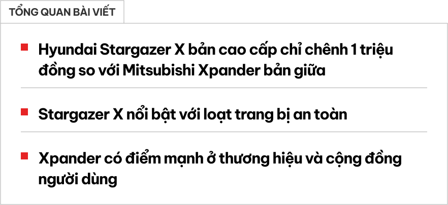 Chênh 1 triệu đồng, chọn Hyundai Stargazer X ngập tràn trang bị an toàn hay Mitsubishi Xpander bản thiếu? - Ảnh 1. Chênh 1 triệu đồng, chọn Hyundai Stargazer X ngập tràn trang bị an toàn hay Mitsubishi Xpander bản thiếu? - Ảnh 1.