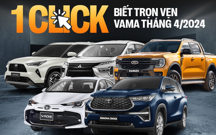 Toyota Yaris Cross bán chạy nhất, vượt Xforce, Innova Cross lần đầu lọt top 10, gấp 4 lần Custin và những điều đáng chú ý của top 10 xe bán chạy tháng 4/2024