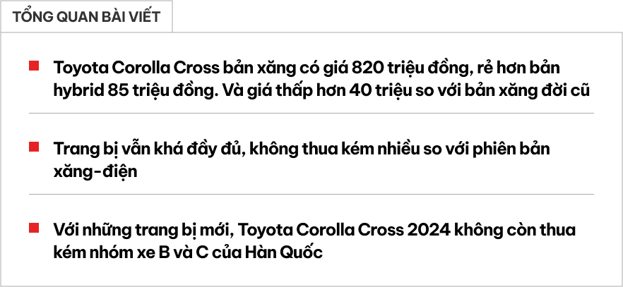 Ngồi thử Toyota Corolla Cross bản xăng giá 820 triệu đồng: Tiết kiệm 85 triệu đồng so với bản hybrid nhưng trang bị không thua kém nhiều - Ảnh 1. Ngồi thử Toyota Corolla Cross bản xăng giá 820 triệu đồng: Tiết kiệm 85 triệu đồng so với bản hybrid nhưng trang bị không thua kém nhiều - Ảnh 1.