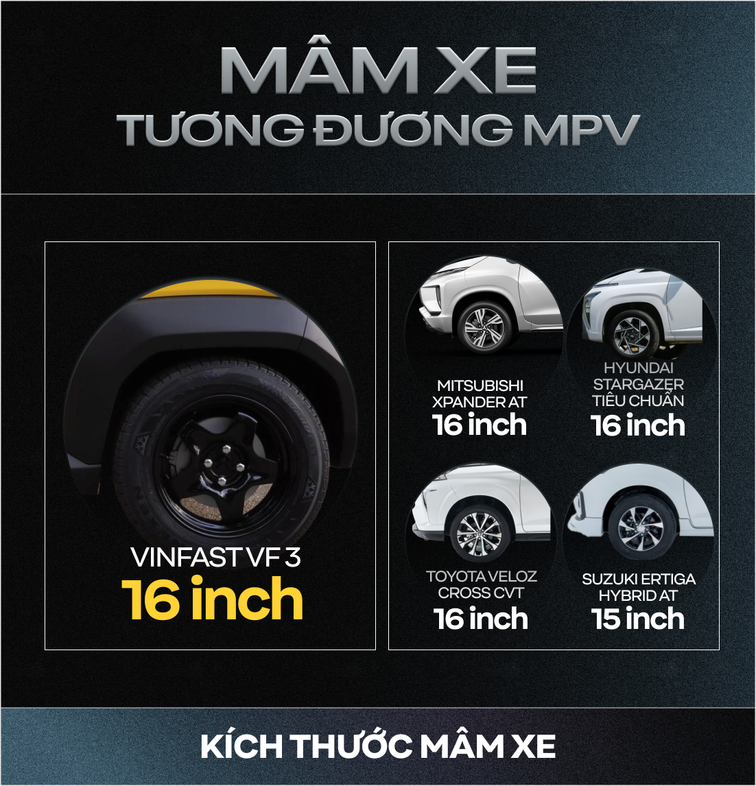 Rộng hơn xe hạng A, gầm cao hơn CUV cỡ C-D và những con số gây bất ngờ của VinFast VF 3- Ảnh 5.