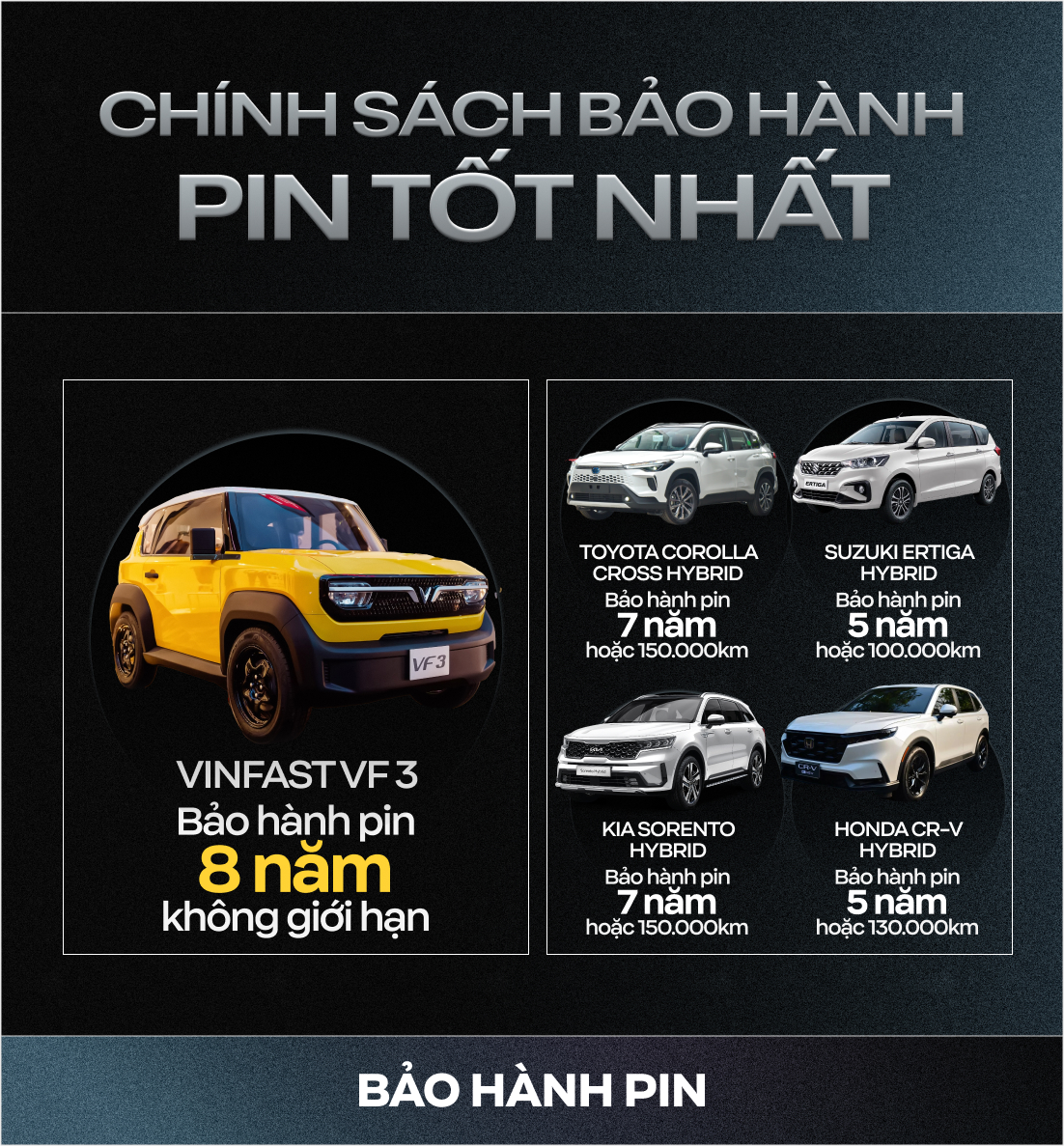 Rộng hơn xe hạng A, gầm cao hơn CUV cỡ C-D và những con số gây bất ngờ của VinFast VF 3- Ảnh 8.