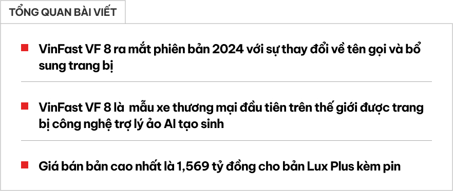 VinFast tất tay với VF 8: Thêm bản mới, đổi tên, tặng khách cả biệt thự 12 tỷ đồng- Ảnh 1. VinFast tất tay với VF 8: Thêm bản mới, đổi tên, tặng khách cả biệt thự 12 tỷ đồng- Ảnh 1.