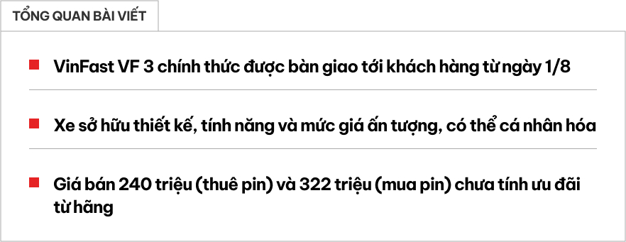 'Mục sở thị' VinFast VF 3 giao tới khách hàng: Cabin thoải mái hơn xe hạng A, gầm cao như CUV C, dễ thành 'xe điện quốc dân'- Ảnh 1. 'Mục sở thị' VinFast VF 3 giao tới khách hàng: Cabin thoải mái hơn xe hạng A, gầm cao như CUV C, dễ thành 'xe điện quốc dân'- Ảnh 1.