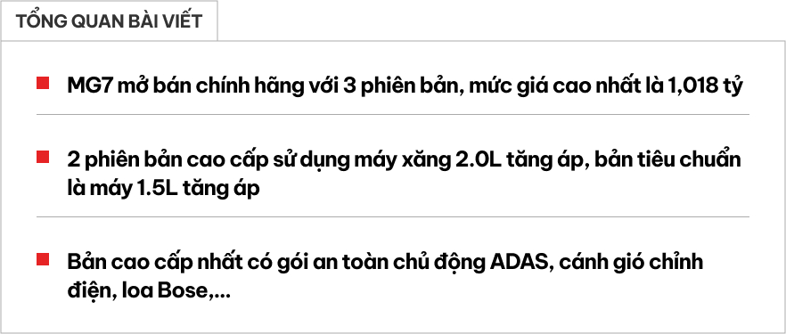 MG7 ra mắt Việt Nam: Giá cao nhất 1,018 tỷ, đấu K5, Mazda6 bằng động cơ 227 mã lực, 'full' ADAS, có chi tiết duy nhất trong phân khúc- Ảnh 1.