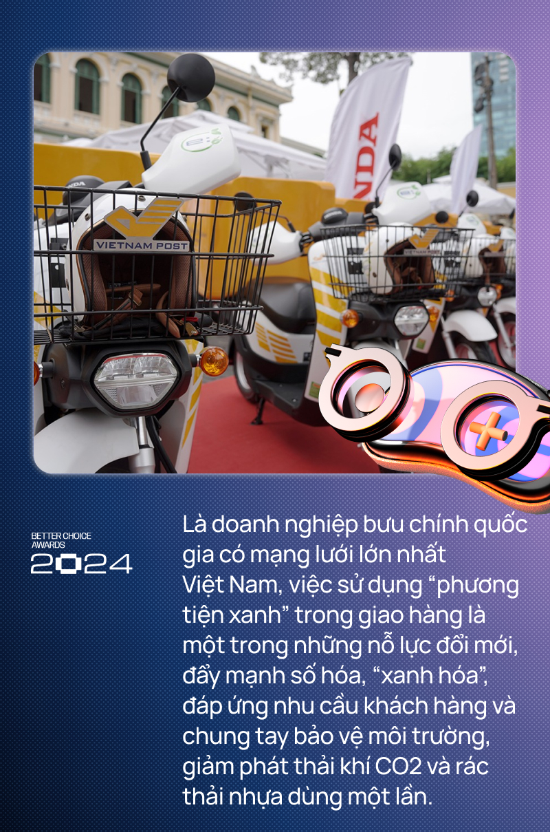 vnpost final 1.jpg vnpost final 1.jpg