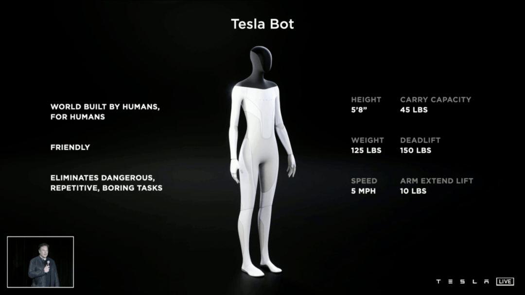 30 phút sau hé lộ mới về robot nhân hình, tỷ phú Musk lại tung ra 1 thông điệp gây tranh cãi?- Ảnh 2.