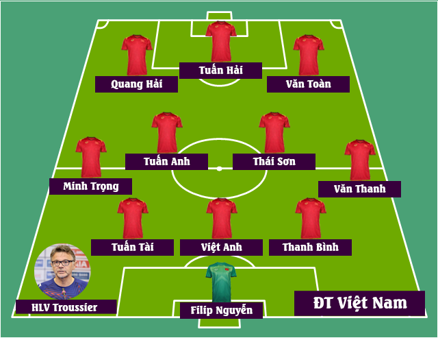 TRỰC TIẾP Việt Nam 2-4 Nhật Bản: Takefusa Kubo kiến tạo bàn thắng- Ảnh 7.