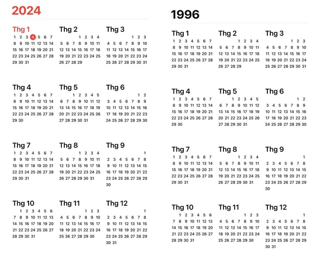 Lịch dương năm 2024 giống hệt 1996, vậy lịch âm năm Giáp Thìn 2024 "giống hệt" năm nào?- Ảnh 2.