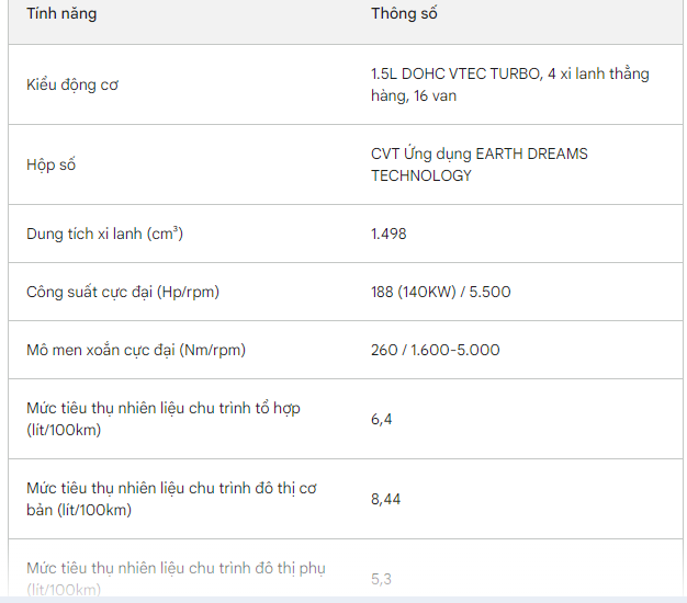 Thuộc Top bán chạy nhất thế giới, Thuộc Top bán chạy nhất thế giới,