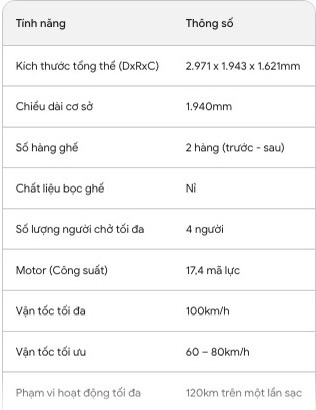 Bán chạy nhất thế giới, mẫu xe Trung Quốc chưa thành công ở Việt Nam: Đâu là nguyên nhân?- Ảnh 5. Bán chạy nhất thế giới, mẫu xe Trung Quốc chưa thành công ở Việt Nam: Đâu là nguyên nhân?- Ảnh 5.