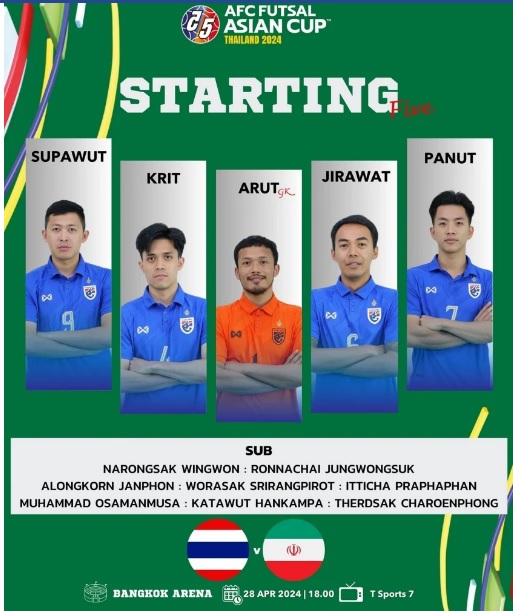 Đại bại trên sân nhà, Thái Lan ngậm ngùi nhìn đối thủ lên ngôi vô địch giải châu Á- Ảnh 3. Đại bại trên sân nhà, Thái Lan ngậm ngùi nhìn đối thủ lên ngôi vô địch giải châu Á- Ảnh 3.