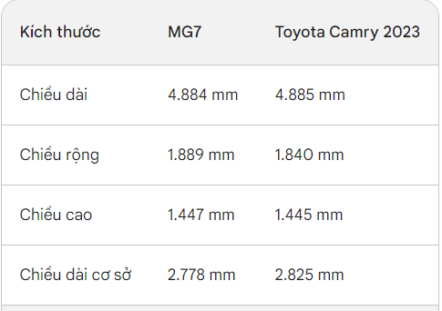 Mẫu xe sắp về Việt Nam Mẫu xe sắp về Việt Nam