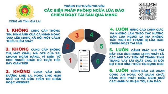 Công an chỉ rõ nguyên tắc "3 không, 3 luôn" để tránh bị lừa đảo, rút sạch tiền trong tài khoản- Ảnh 2. Công an chỉ rõ nguyên tắc "3 không, 3 luôn" để tránh bị lừa đảo, rút sạch tiền trong tài khoản- Ảnh 2.