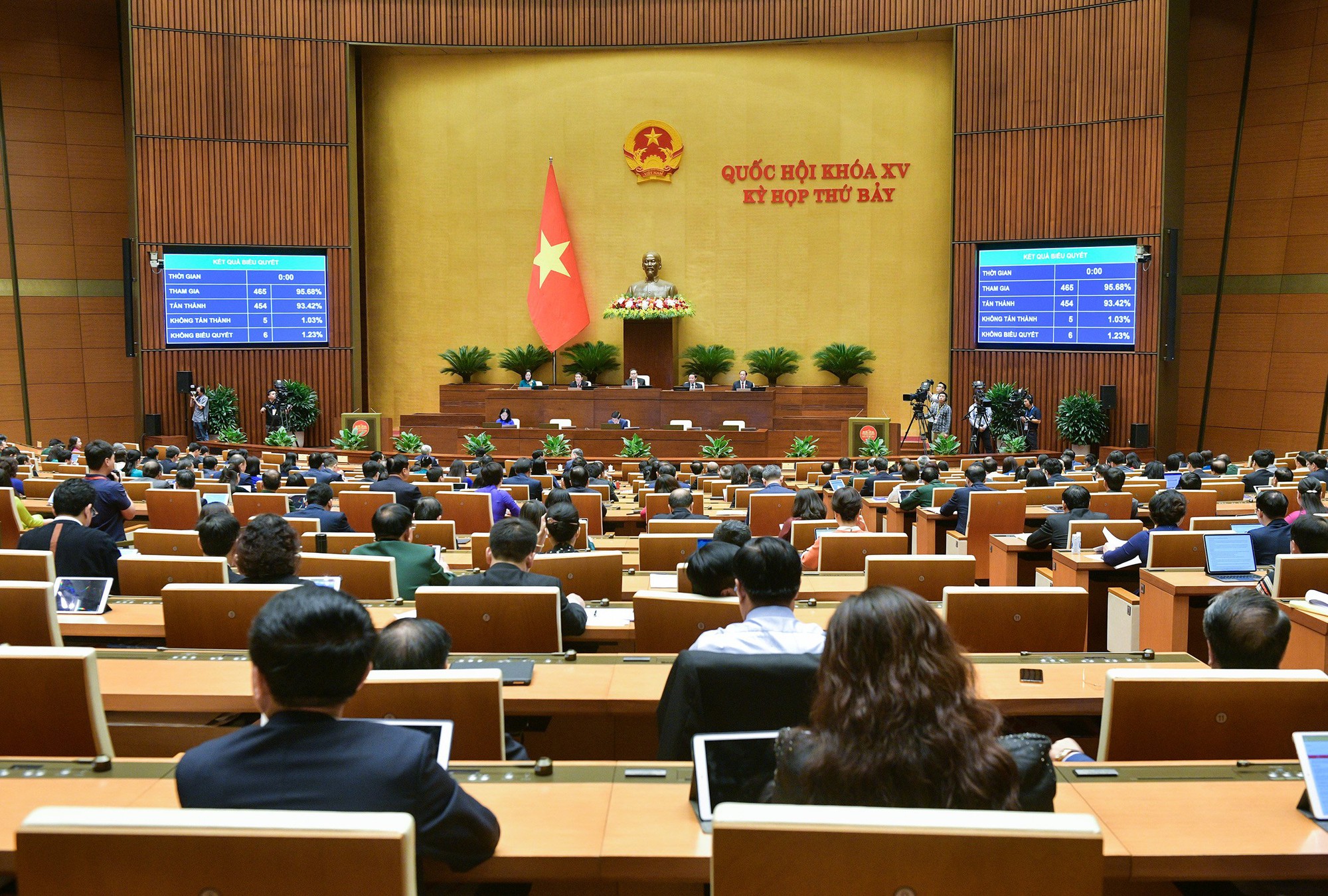 Quốc hội Quốc hội