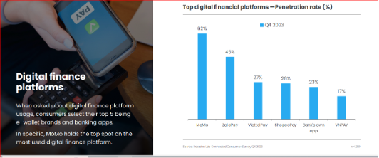 CEO MoMo lý giải sự cần thiết của ví điện tử dù VietQR miễn phí chuyển khoản: "Tại sao có nhiều thương hiệu cà phê đến vậy trong khi cũng đều chỉ bán cà phê?"- Ảnh 2. CEO MoMo lý giải sự cần thiết của ví điện tử dù VietQR miễn phí chuyển khoản: "Tại sao có nhiều thương hiệu cà phê đến vậy trong khi cũng đều chỉ bán cà phê?"- Ảnh 2.