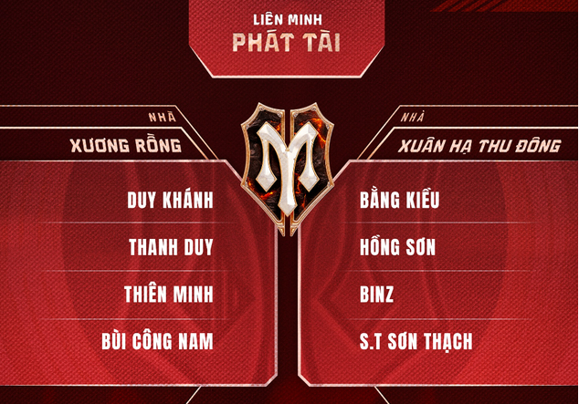 S.T Sơn Thạch gây drama lớn tại Anh trai chông gai, Thiên Minh nói 1 câu cực căng!- Ảnh 12. S.T Sơn Thạch gây drama lớn tại Anh trai chông gai, Thiên Minh nói 1 câu cực căng!- Ảnh 12.