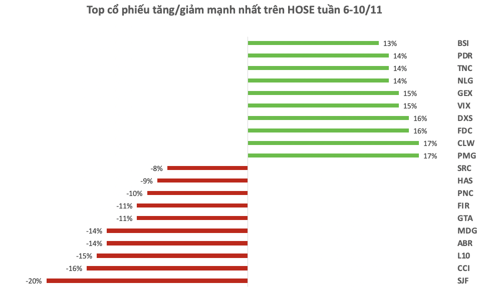 Ảnh chụp Màn hình 2023-11-11 lúc 15.28.02.png