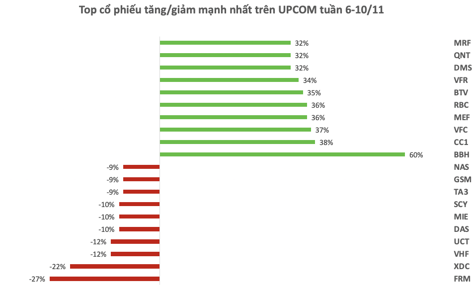 Ảnh chụp Màn hình 2023-11-11 lúc 15.33.20.png Ảnh chụp Màn hình 2023-11-11 lúc 15.33.20.png