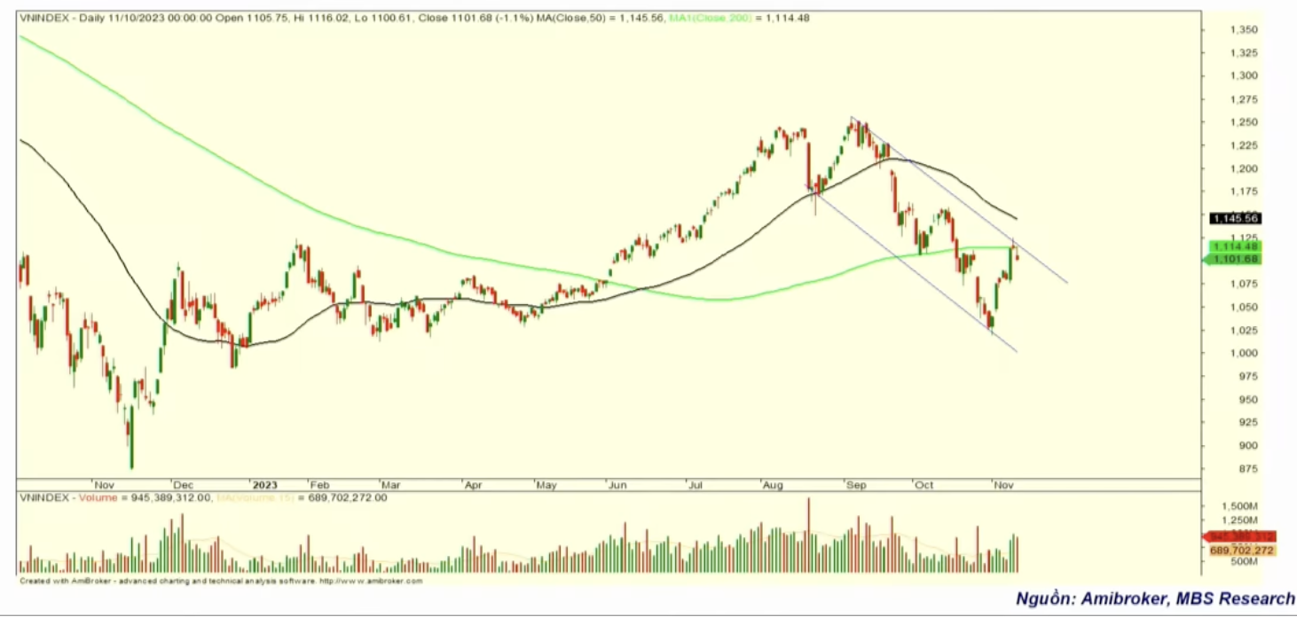 Ảnh chụp Màn hình 2023-11-12 lúc 19.42.35.png Ảnh chụp Màn hình 2023-11-12 lúc 19.42.35.png