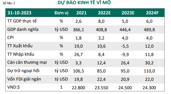 Ảnh chụp màn hình 2023-11-14 171942.png Ảnh chụp màn hình 2023-11-14 171942.png