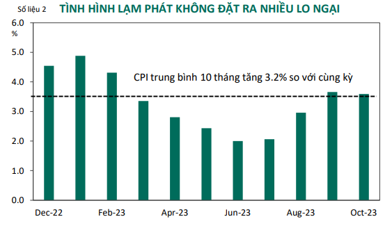 Ảnh chụp màn hình 2023-11-14 171956.png Ảnh chụp màn hình 2023-11-14 171956.png