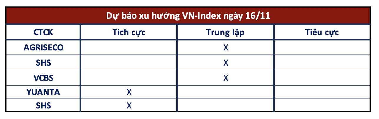 Ảnh chụp Màn hình 2023-11-15 lúc 18.12.50.png Ảnh chụp Màn hình 2023-11-15 lúc 18.12.50.png