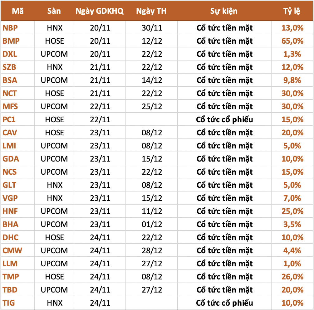 Ảnh chụp Màn hình 2023-11-18 lúc 14.02.57.png Ảnh chụp Màn hình 2023-11-18 lúc 14.02.57.png
