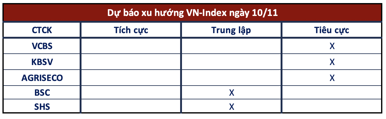 Ảnh chụp Màn hình 2023-11-09 lúc 18.43.05.png Ảnh chụp Màn hình 2023-11-09 lúc 18.43.05.png