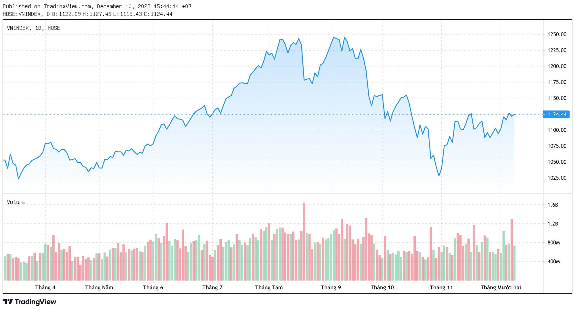 xesXOKXF.png xesXOKXF.png