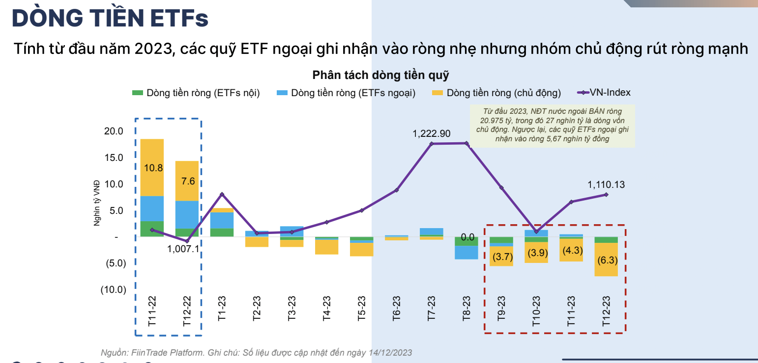 Ảnh chụp Màn hình 2023-12-16 lúc 22.10.02.png Ảnh chụp Màn hình 2023-12-16 lúc 22.10.02.png