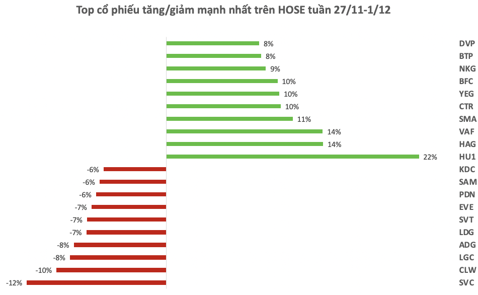 Ảnh chụp Màn hình 2023-12-02 lúc 11.11.48.png