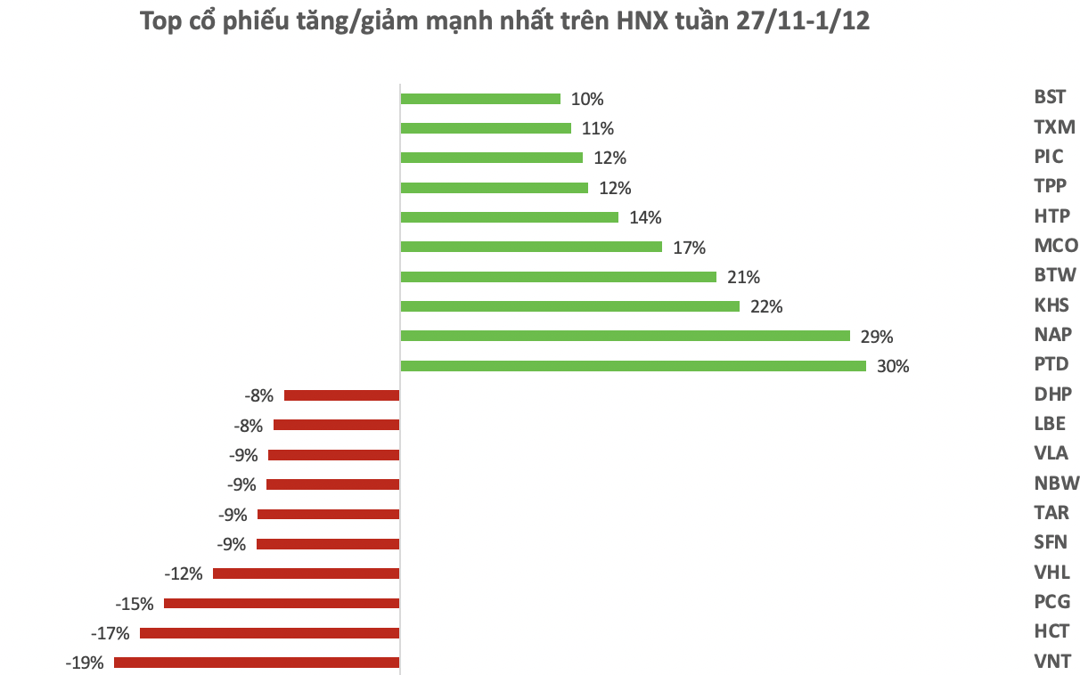 Ảnh chụp Màn hình 2023-12-02 lúc 11.13.53.png