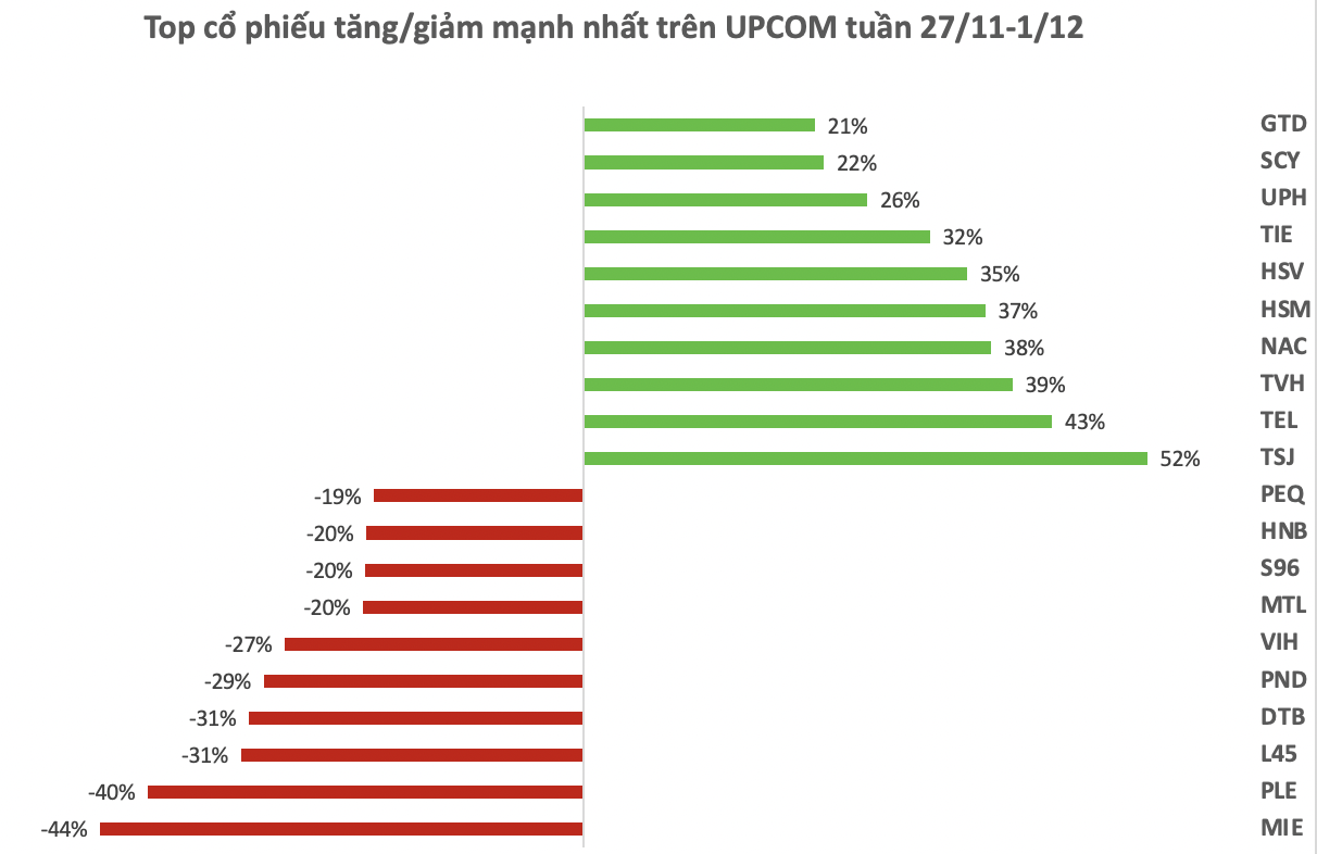 Ảnh chụp Màn hình 2023-12-02 lúc 11.18.45.png