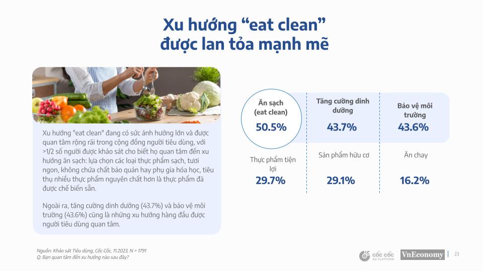 Ngày càng thắt chặt chi tiêu, người Việt đang ưu tiên những sản phẩm, dịch vụ gì? - Ảnh 3. Ngày càng thắt chặt chi tiêu, người Việt đang ưu tiên những sản phẩm, dịch vụ gì? - Ảnh 3.