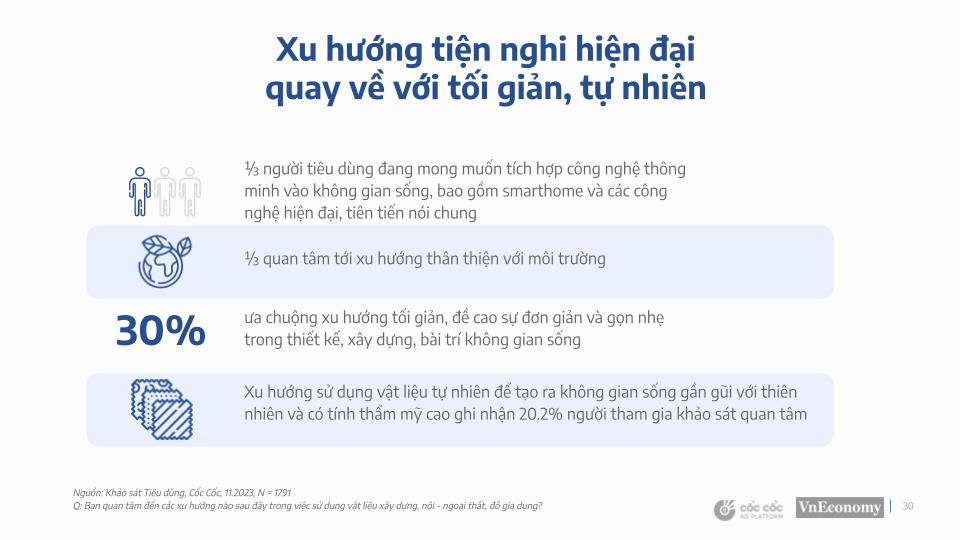 Ngày càng thắt chặt chi tiêu, người Việt đang ưu tiên những sản phẩm, dịch vụ gì? - Ảnh 4. Ngày càng thắt chặt chi tiêu, người Việt đang ưu tiên những sản phẩm, dịch vụ gì? - Ảnh 4.