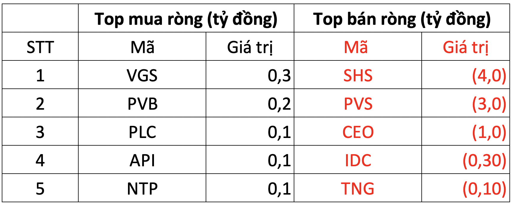 Ảnh chụp Màn hình 2023-12-29 lúc 15.37.52.png