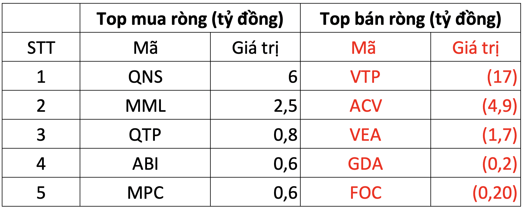 Ảnh chụp Màn hình 2023-12-29 lúc 15.38.01.png