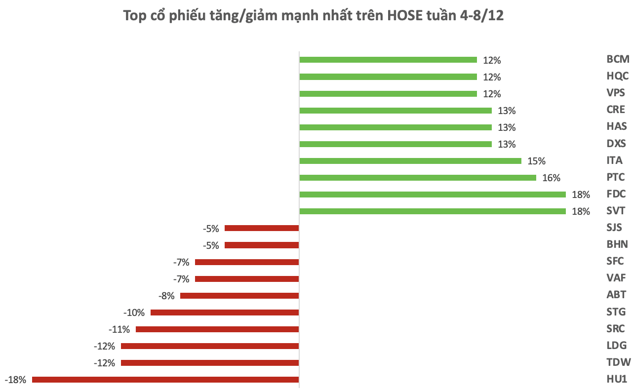 Ảnh chụp Màn hình 2023-12-09 lúc 16.07.21.png Ảnh chụp Màn hình 2023-12-09 lúc 16.07.21.png