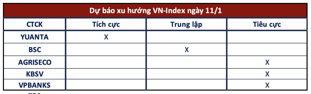 Ảnh chụp Màn hình 2024-01-10 lúc 19.42.02.png