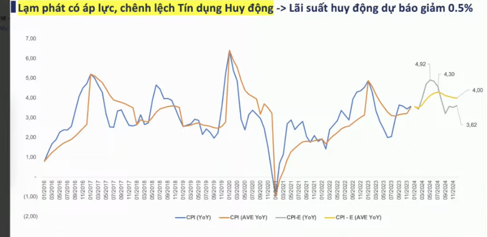 Ảnh chụp Màn hình 2024-01-13 lúc 09.49.25.png