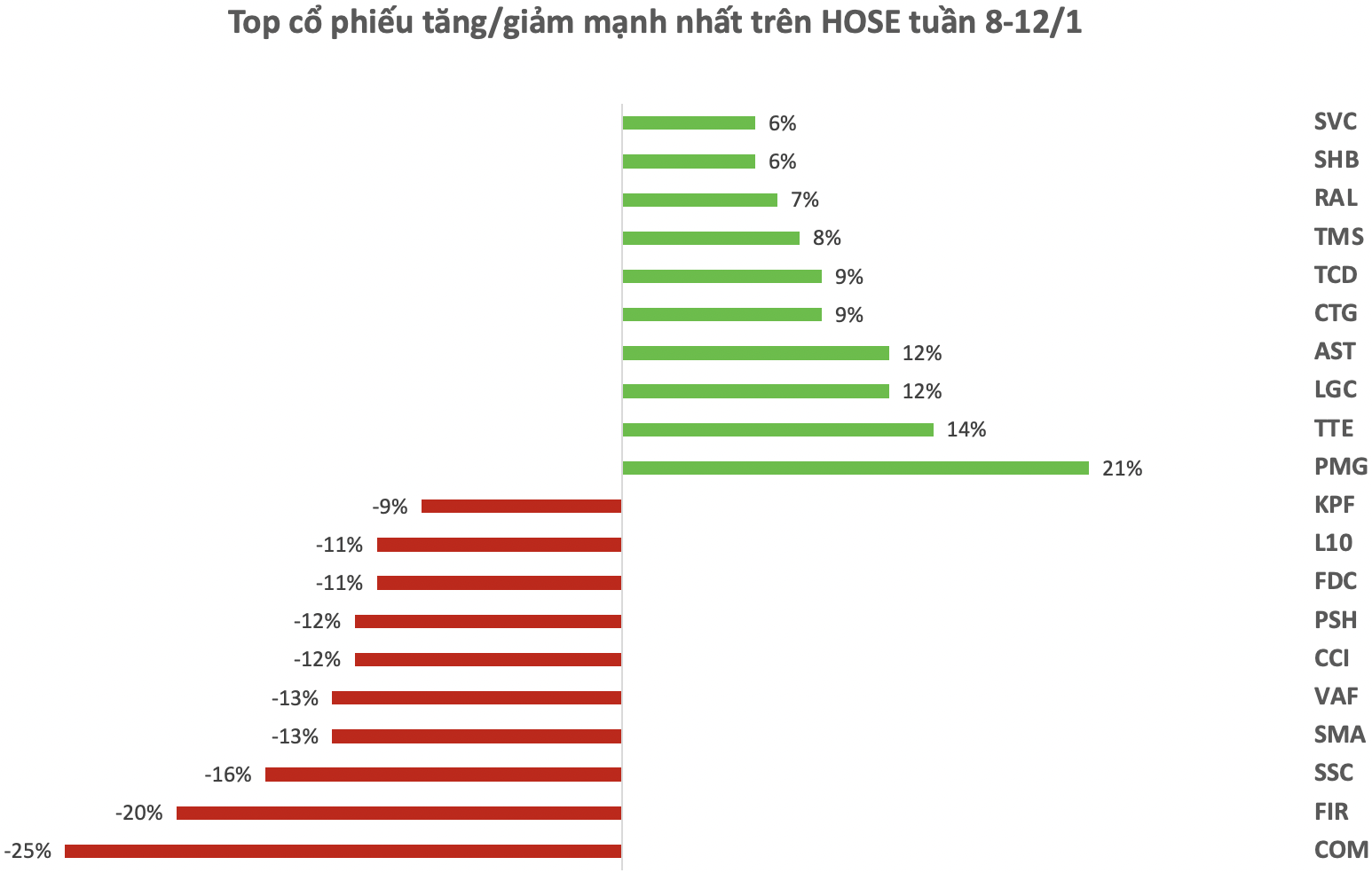 Ảnh chụp Màn hình 2024-01-13 lúc 15.12.54.png