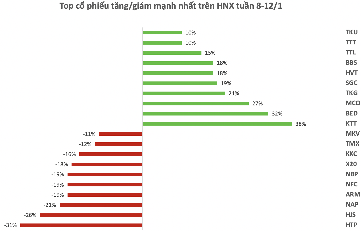 Ảnh chụp Màn hình 2024-01-13 lúc 15.17.19.png